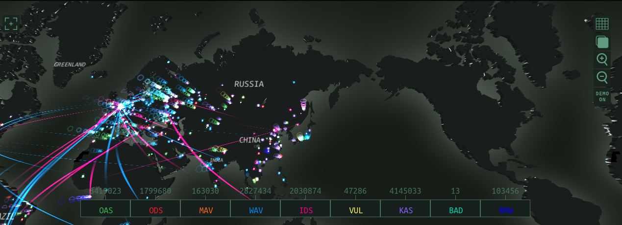 Kaspersky zoomed